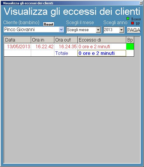 Gestione eccessi Software Ludoteca, Asili Nido e Baby Barking